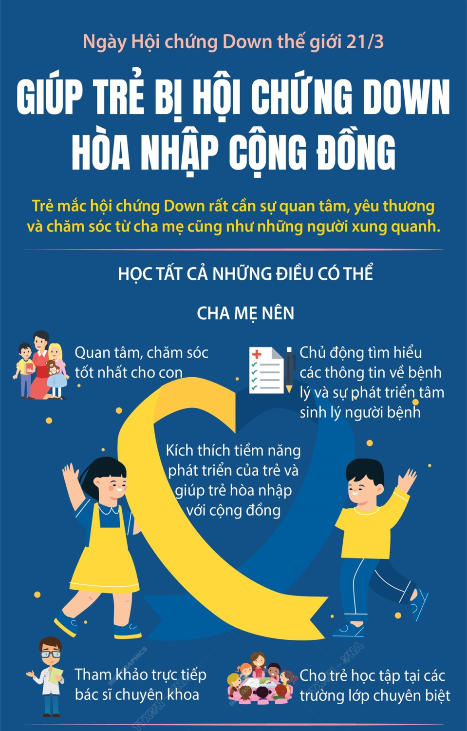 Tìm Hiểu Về Bệnh Down: Toàn Diện và Chi Tiết