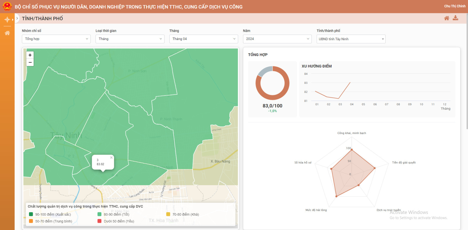 Kết quả bộ chỉ số phục vụ người dân, doanh nghiệp tháng 4/2024 trên địa bàn Phường 3