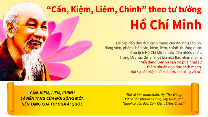 “Đảng ta là một Đảng cầm quyền”!