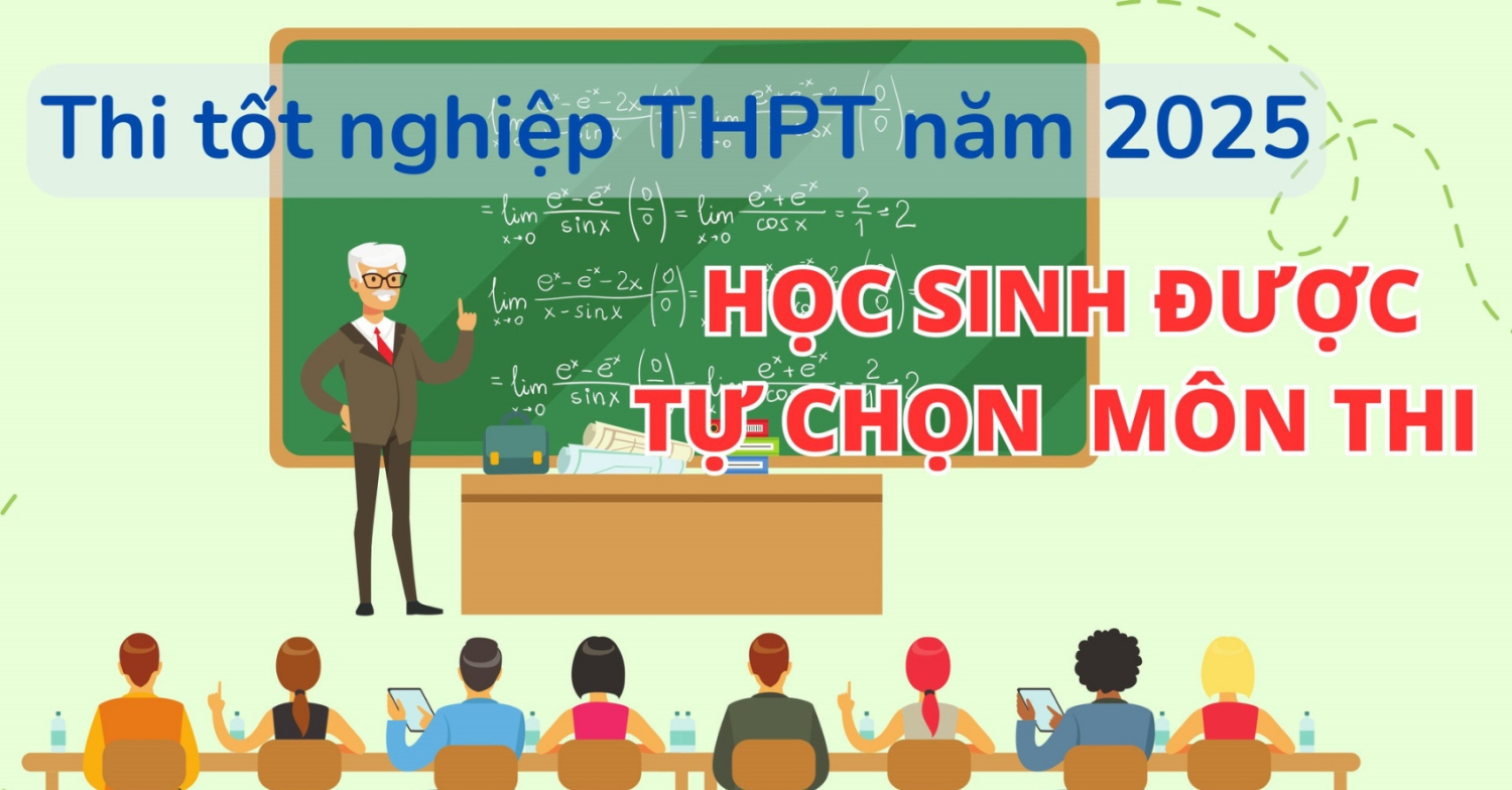 Sẽ ban hành Quy chế thi tốt nghiệp THPT năm 2025 vào tháng 11