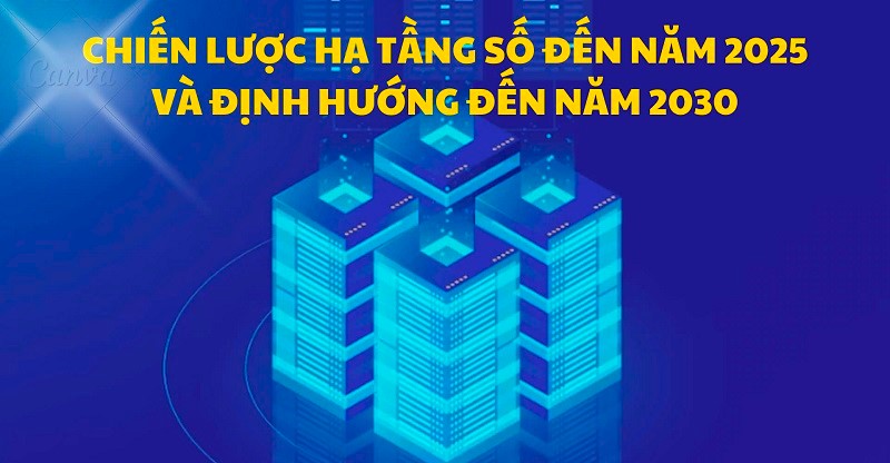 Chiến lược hạ tầng số đến năm 2025 và định hướng đến năm 2030