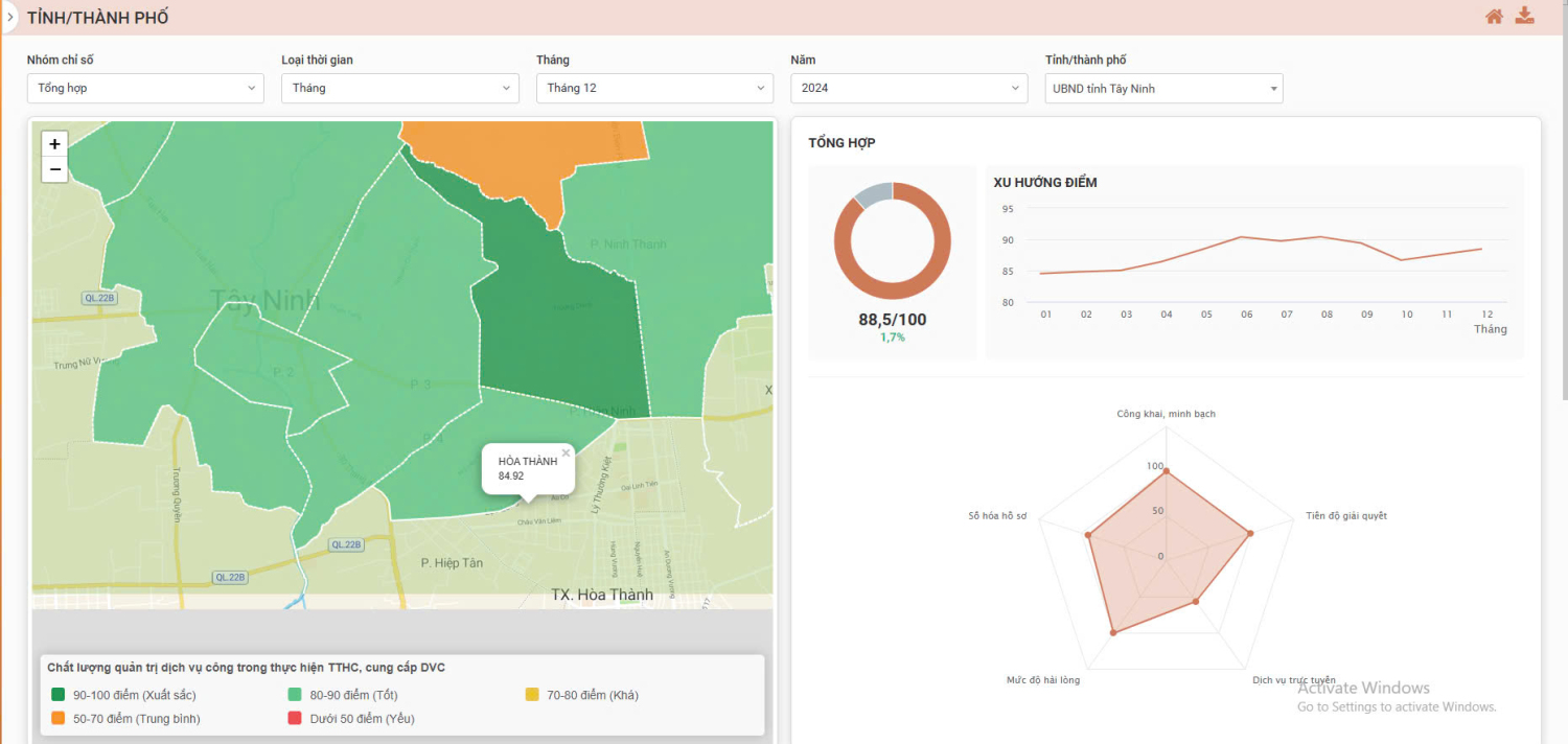 Kết quả bộ chỉ số phục vụ người dân, doanh nghiệp tháng 12/2024 trên địa bàn Phường 3